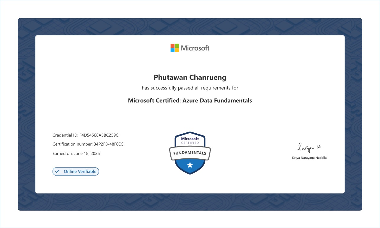 Microsoft Certified: Azure Data Fundamentals (DP-900)