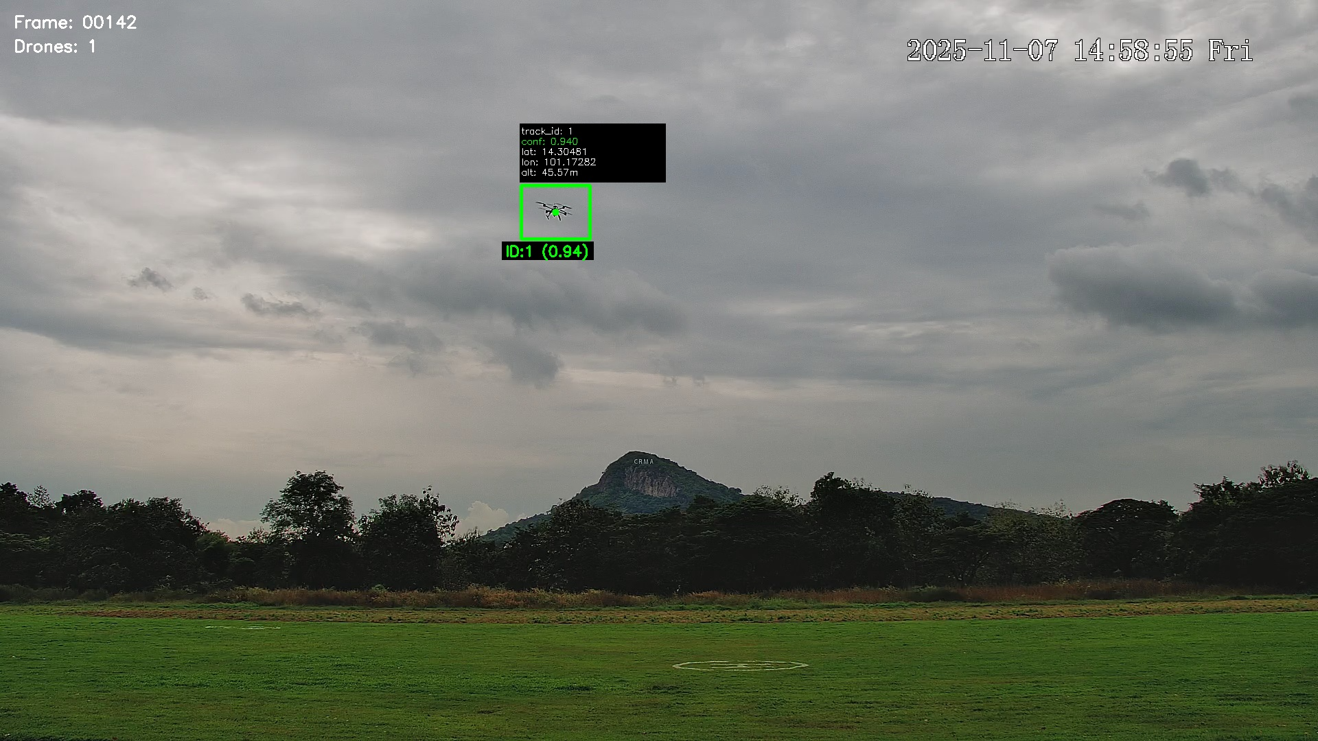 Stage 5: Final Annotated HUD