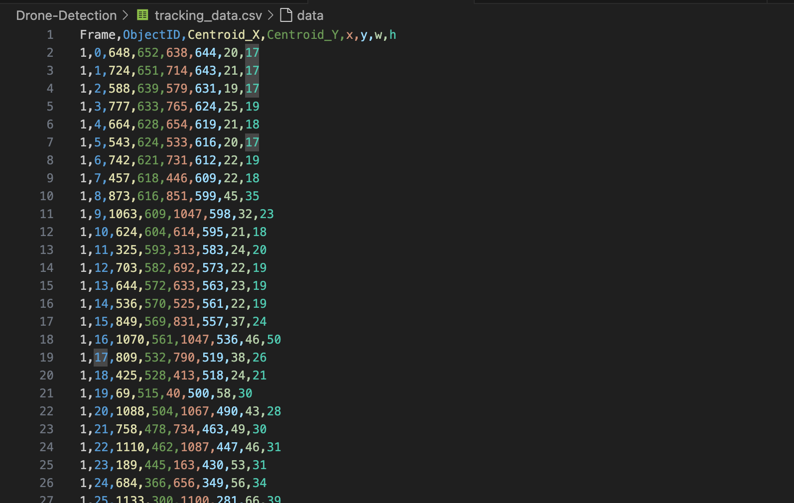 Telemetry Output Preview